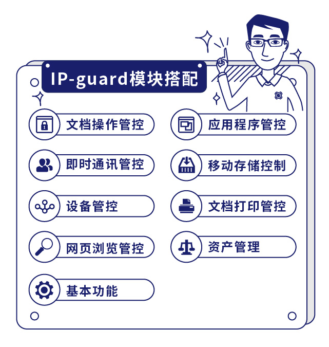 IP-guard？榇钆