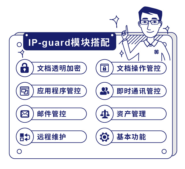 IP-guard？榇钆