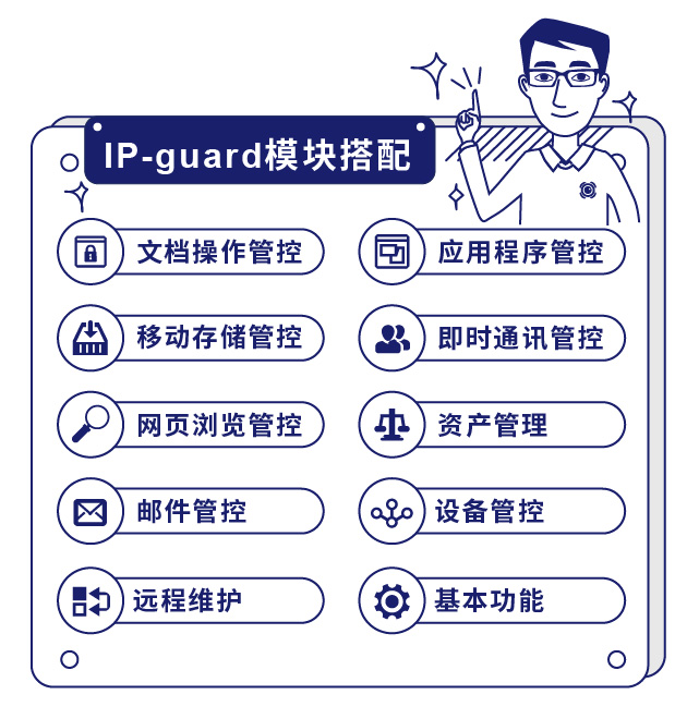 IP-guard？榇钆
