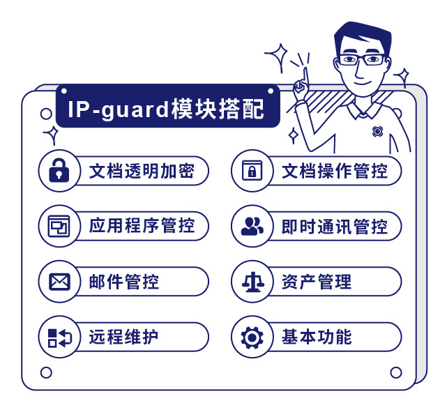 IP-guard？榇钆