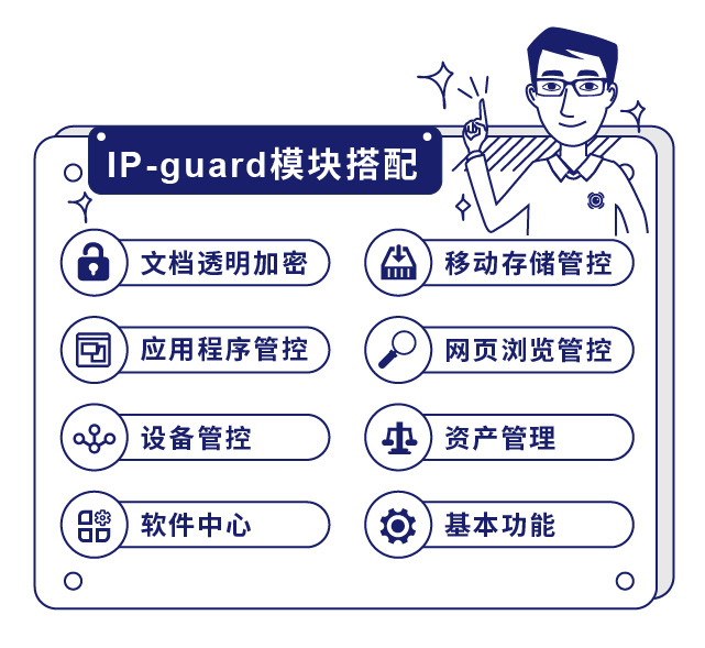 IP-guard？榇钆